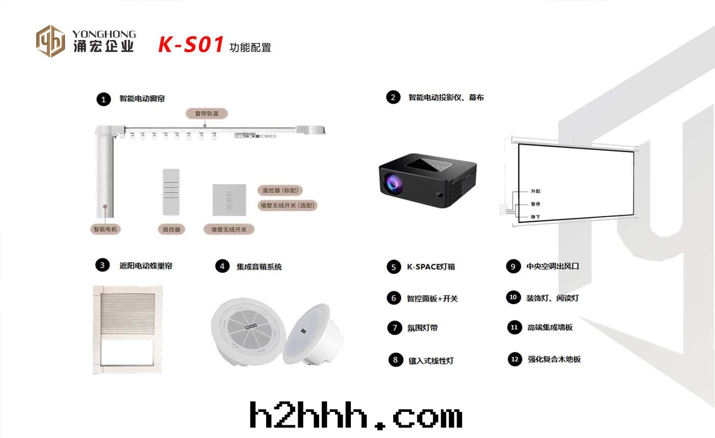 移動(dòng)民(mín)宿太空(kōng)艙功能(néng)配置